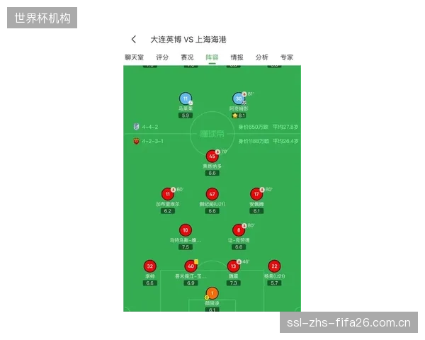 国际足联确认2026世界杯点球大战将沿用传统ABBA顺序，这对球员主罚顺序安排提出考验。